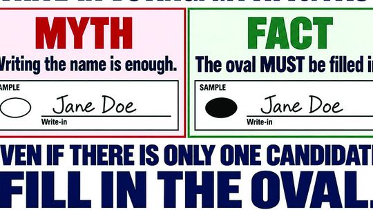 Write-in voting: Clearing up the myths before ballots are cast