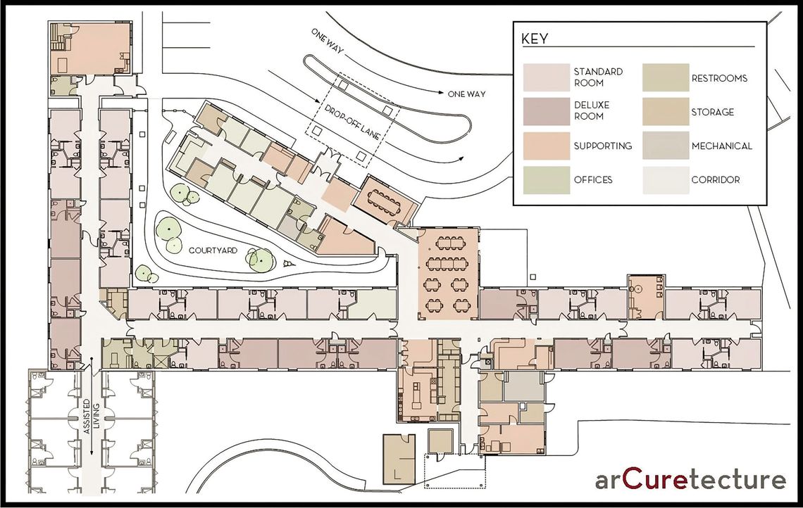 	Design work for the addition, renovation projects at the SCH continue to move forward 