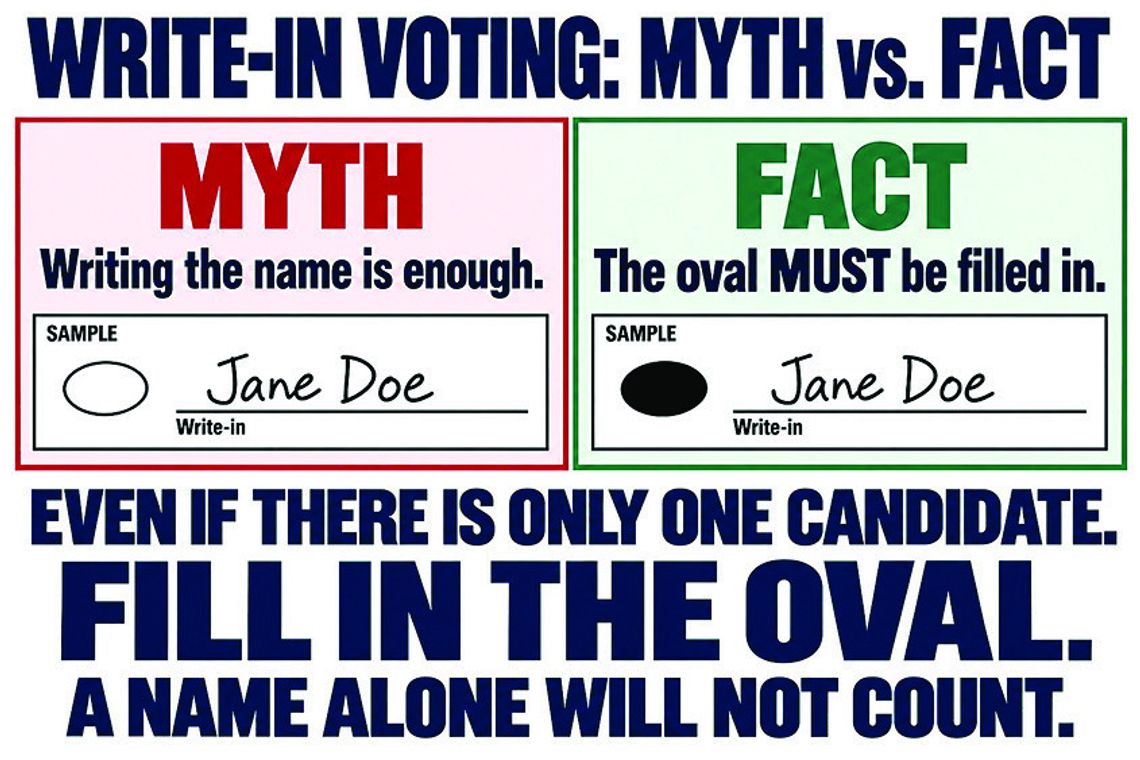 Write-in voting: Clearing up the myths before ballots are cast Write-in voting: Clearing up the myths before ballots are cast